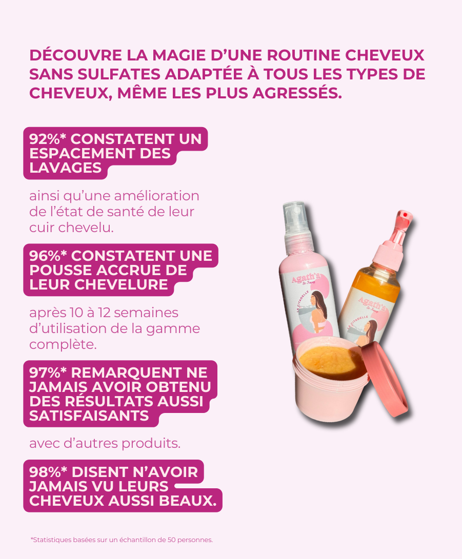 La Citadelle - Trousse de voyage - 2e image