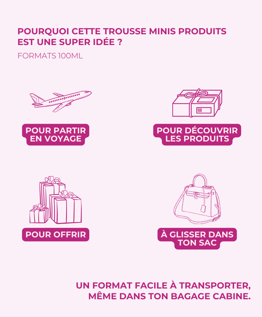 La Citadelle - Trousse de voyage