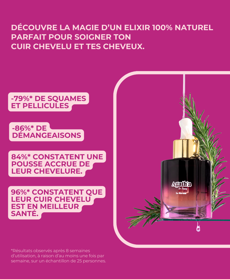 Le sérum + derma roller Le sérum + derma roller