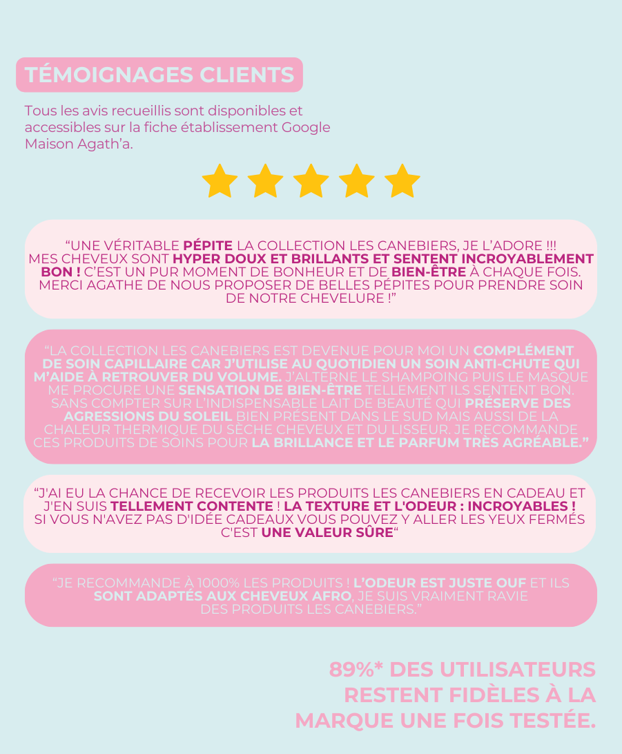 Masque Les Canebiers : 250ml