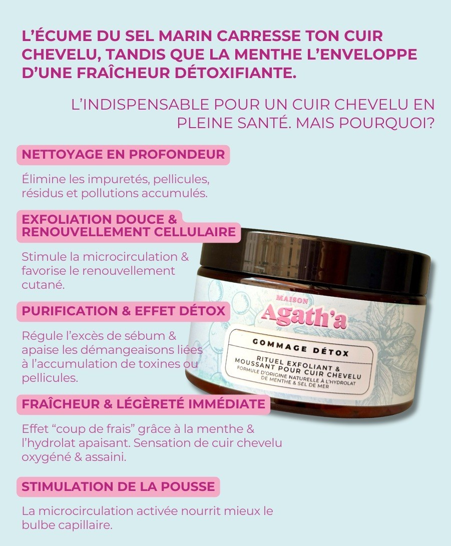 Gommage detox lavant