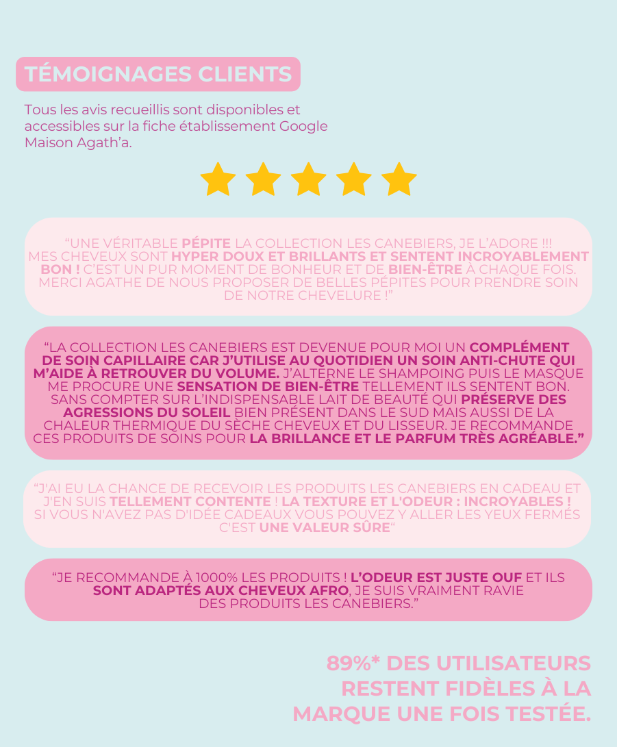 Ensemble 1 shampoing - 1 masque les Canebiers - 2e image