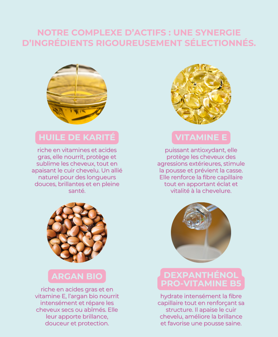 Ensemble 1 shampoing - 1 masque les Canebiers