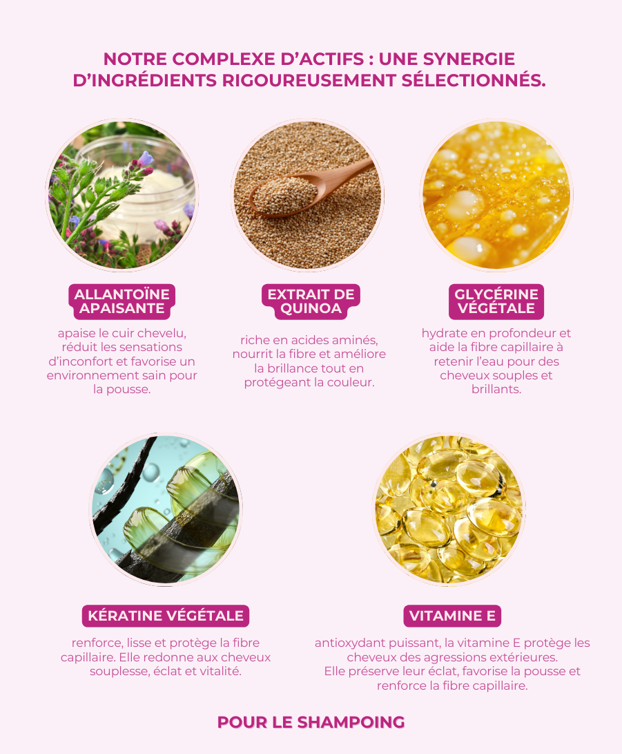 Coffret 3 produits La Citadelle