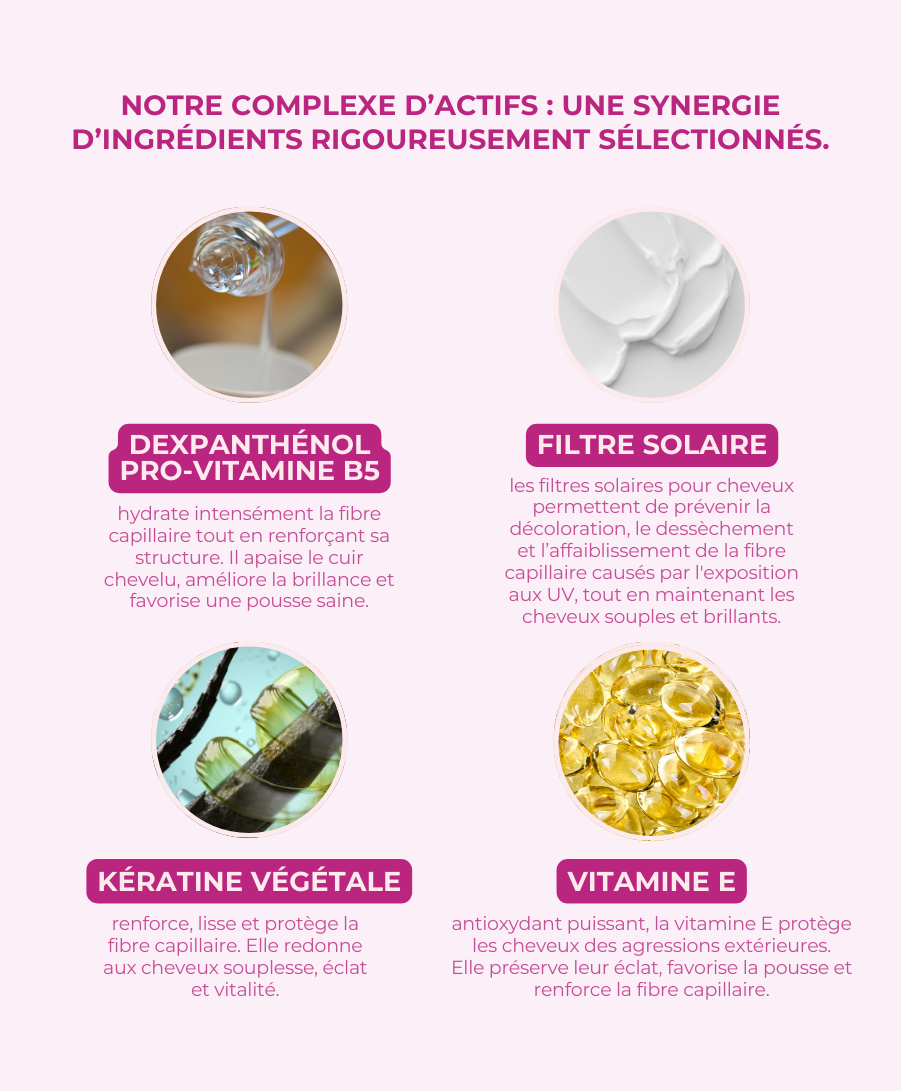 Soin sans rinçage La Citadelle 150ml