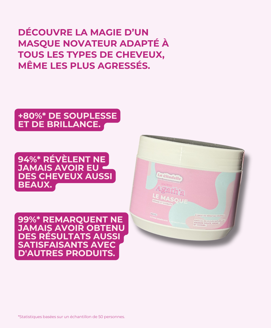 Masque 500ml La Citadelle