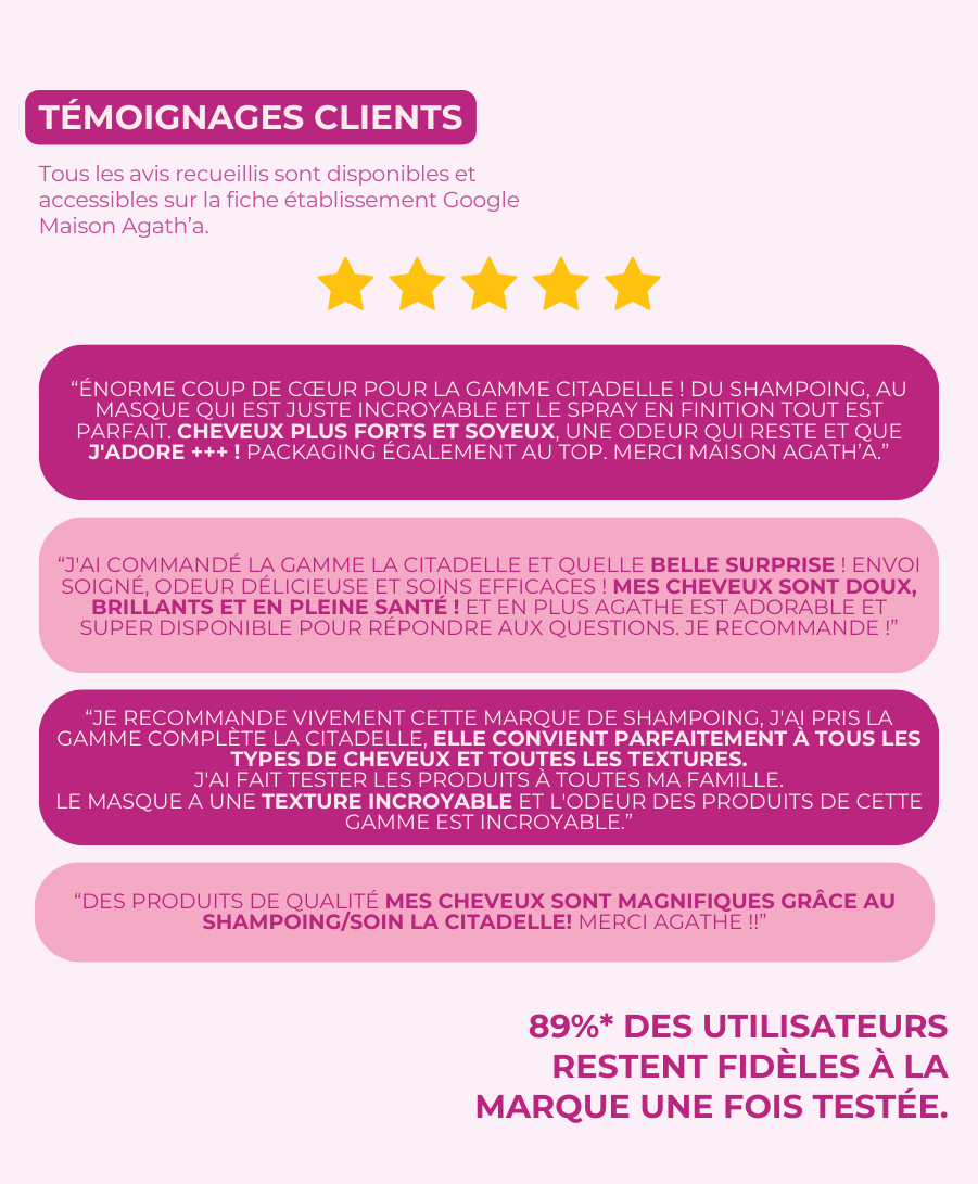 Shampoing La Citadelle 500ml