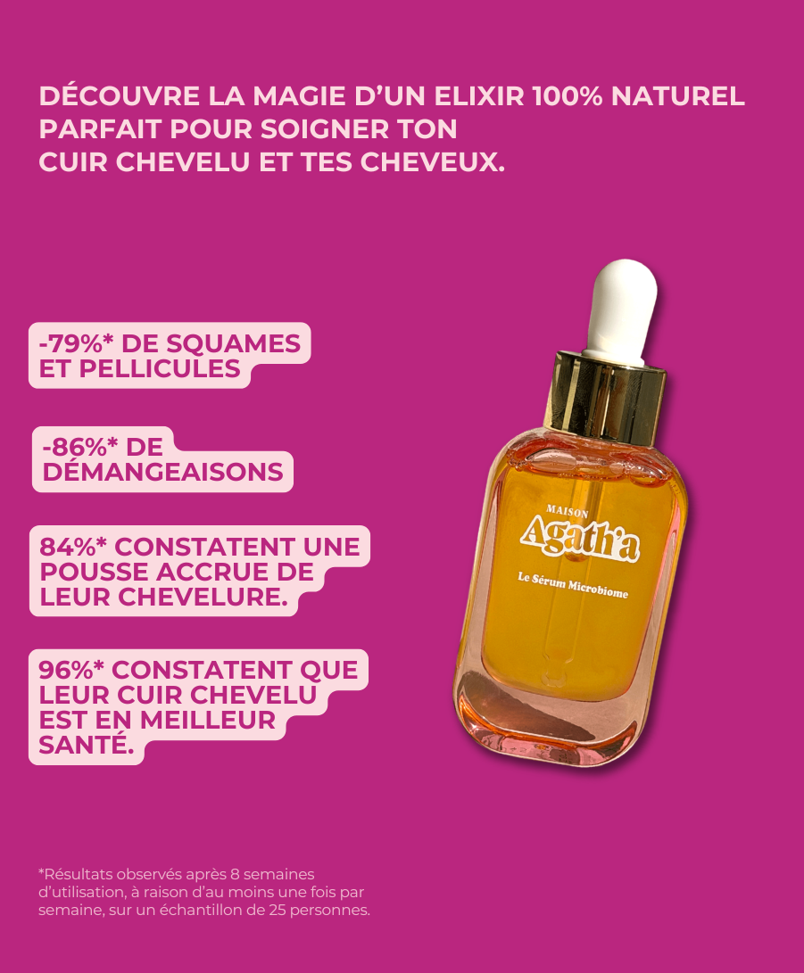 Le sérum + derma roller